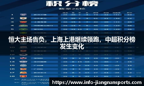 恒大主场告负，上海上港继续领跑，中超积分榜发生变化