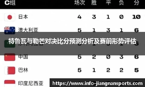 特鲁瓦与勒芒对决比分预测分析及赛前形势评估