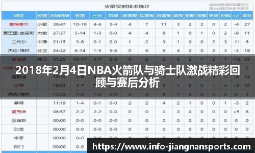 2018年2月4日NBA火箭队与骑士队激战精彩回顾与赛后分析