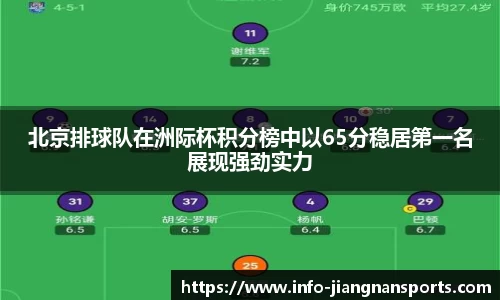 北京排球队在洲际杯积分榜中以65分稳居第一名展现强劲实力