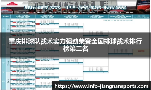 重庆排球队战术实力强劲荣登全国排球战术排行榜第二名