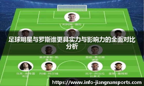 足球明星与罗斯谁更具实力与影响力的全面对比分析