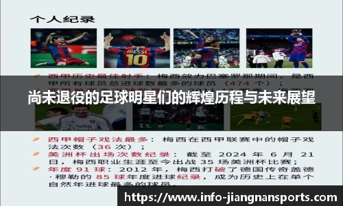 尚未退役的足球明星们的辉煌历程与未来展望